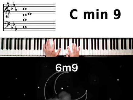《娘子》#周杰伦 和声解析#钢琴 #宜昌钢琴