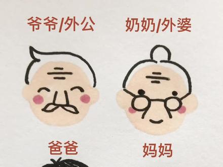 一家三代这样画,学不会你打我!@抖音小助手 #一家三代 #全家福#简笔画#亲子简笔画#创意