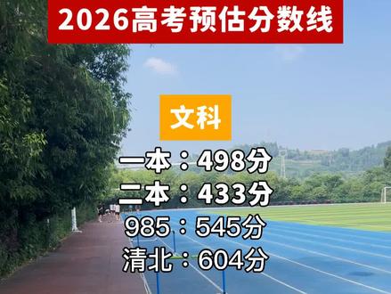 2026年高考预估分数线:趋势分析与个人定位建议 #趋势分析 #个人定位 #高考分数线 #高考分数线预测 #高考 #高考加油 #高考成绩 #高考加油站 #高考数学