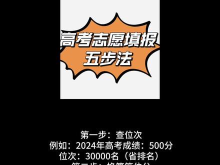 高考志愿填报五步法#dou➕热 #高考志愿 #志愿填报