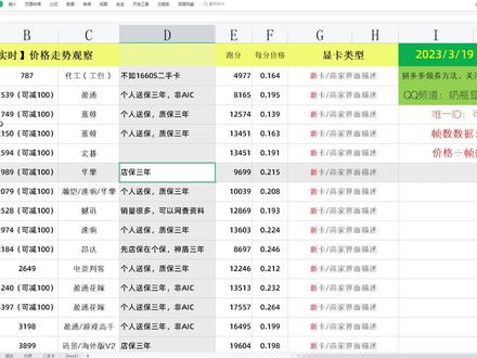 真正全场9折优惠,拼多多领券以及使用方法,如何DIY电脑最省钱 #拼多多