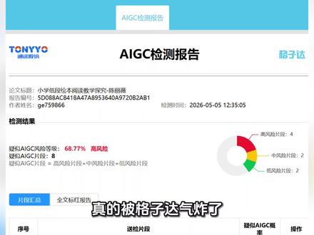 格子达吃相太难看了#格子达 #格子达ai高风险