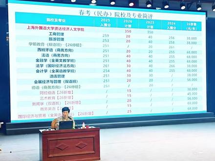 小语种专业 合适你就大胆读 #小语种 #择校 #择业 #大学专业 #春季高考