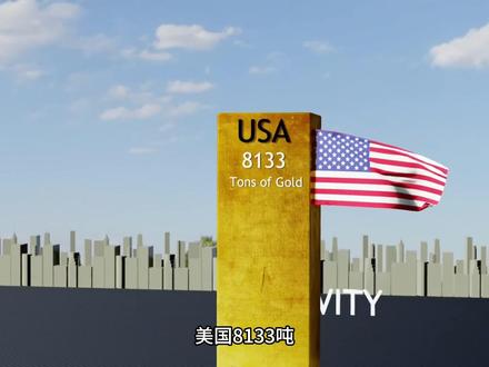 世界各国黄金储备2026 #黄金 #黄金储备 #2026