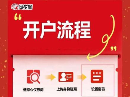 同花顺如何开户?同花顺开户保姆级教程,10 分钟变身合格韭菜 同花顺如何开户?同花顺怎么开户?今天手把手教你用同花顺10分钟搞定开户,从此开启你的韭菜‘被割’之旅!本期视频分两大块:股票开户流程 + 实操演示……#股票开户流程 #股票新手