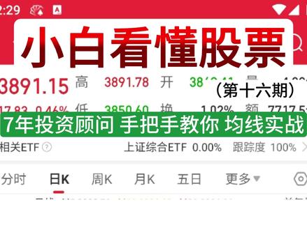 0基础学股票知识之均线底层逻辑 #炒股入门从零开始学炒股 #股民干货#股票小白必看#股票入门基础知识#均线技巧