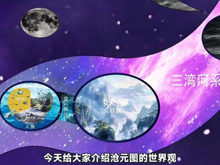 沧元图的世界观解析 #沧元图 #孟川 #网文 #国漫推荐 #国漫