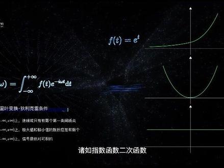 【梯度世界:深度解析拉普拉斯变换】
拉普拉斯变换是一种广泛应用于工程和科学领域的强大数学工具,具有将微分方程化简为代数方程的能力。本期视频详细阐述了拉普拉斯变换的推导过程,并通过实际案例展示了拉普拉斯变换在不同领域的应用价值。出品:科普中国-星空计划(创作培育)#科学脑洞上分赛 #科普 #数学