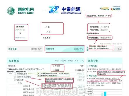 #湖北售电 有没有湖北的物业公司 工商企业 工业园区大佬?介绍一个月用电大几万电费的,帮公司降低电价电费。茶水费丰厚,利国利己利公司