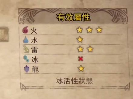 #煌黑龙 它来了~,第一次尝试讲解机制,不对的地方多多包涵。#游戏日常 #怪物猎人世界 #怪物猎人世界冰原 #steam游戏