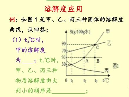 214溶解度曲线#初三化学知识分享#溶解度#旗享开工好运