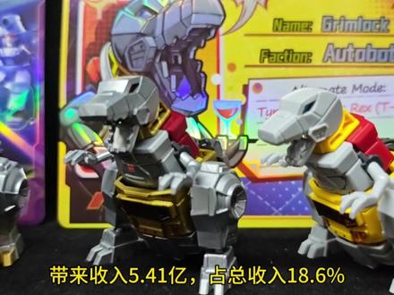 布鲁可2025年报解读 布鲁可星辰版卖爆了,销量接近总销量的一半#变形金刚星辰版 #创作者中心 #创作灵感 #布鲁可 #布鲁可星辰版