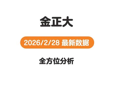 金正大2026年2月28号最新基本分析 #投资理财#金正大 #乡村振兴 #化肥