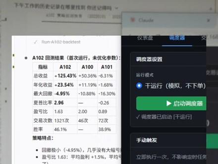 地表最强智能体,分析网络上的可行性方案#股票 #claude #实盘