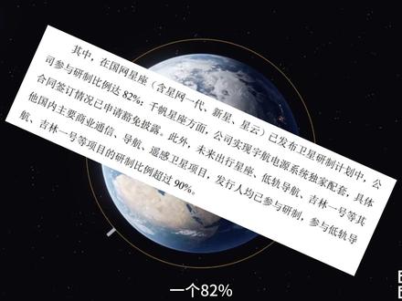 星网与千帆星座的核心供应商——电科蓝天 #商业航天#卫星#太阳翼#星网#千帆