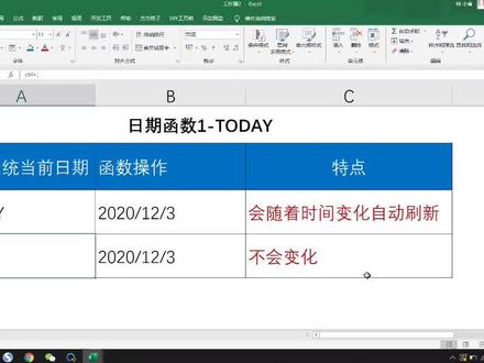 #excel #文员 @DOU+小助手 那些我们常用的日期函数一:Today。