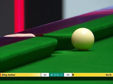 丁俊晖6-4战胜徐思,闯进2025斯诺克英锦赛16强 2025年12月2日凌晨,斯诺克英锦赛首轮一场激烈的比拼结束,丁俊晖6-4战胜了徐思,晋级16强!
双方的上半场比赛:丁俊晖的发挥还是不错的,如果第二局的最后时刻,他没有打丢简单架杆黄球,可能会赢下全部四局。在中场休息到来时,丁俊晖凭借单杆103分、66分,3-1领先徐思。
第五局,两人都打出一杆30+,丁俊晖防守不错,但准度不在线,不过他虽然打丢一些球,却意外形成不错的防守,成功延分,徐思清台后,比分来到62-62平;之后的争黑球大战,徐思获胜,暂时2-3落后丁俊晖。第六局,双方的发挥都非常差,徐思75-53再追一局,比分来到3-3平。
第七局,徐思拿下6分后失误,丁俊晖单杆92分,在下半场终于赢下一局。第八局,丁俊晖打出第2杆破百,单杆109分,5-3到达赛点。第九局,徐思轰出一杆96分,比分来到4-5。第十局,丁俊晖单杆35分时因为k球不理想才选择防守,徐思长台没有拼进红球,白球也留在下方,丁俊晖再次上手拿下64分,6-4结束比赛。
下一轮比赛,丁俊晖将面对马克.艾伦和斯科特.唐纳森这场对决的获胜方。