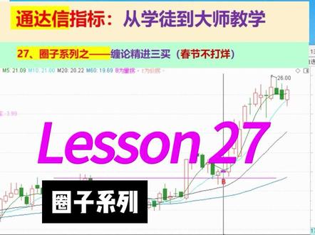 27、通达信指标教学——缠论精进三买 #选股公式 #缠论三买 #通达信选股 #选股技巧 缠论三买的价拐与量拐