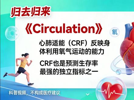 《循环》研究:运动诱导分子 NPG,关联心肺适能与死亡风险降 心肺适能(CRF)是衡量整体健康的关键,预测生存率的能力优于高血压、肥胖等传统风险因素。《Circulation》最新研究揭示,规律有氧运动后,体内 N - 棕榈酰谷氨酰胺(NPG)水平会显著升高。这种全新分子能促进线粒体生成、提升 ATP 合成效率,是运动提升 CRF 的核心中介。研究通过多个队列验证,NPG 水平与全因死亡风险负相关,每增一个标准差,风险比最低达 0.65。运动的健康益处有了明确分子依据,想要增强心肺功能、降低患病风险,规律有氧训练安排起来!
#运动健康 #心肺适能 #科普新知 #Circulation 研究 #NPG 分子
@抖音科普 @健康中国 @医学微视 @科普中国 @运动医学科普