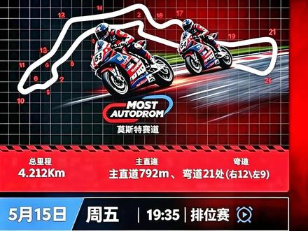 WSBK捷克站来了,今天晚上瓦伦丁德比斯杆位赛加油 #瓦伦丁德比斯 #张雪机车 #WSBK捷克站