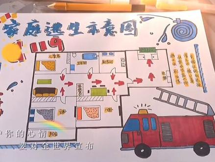 搞了2小时终于完成【家庭疏散逃生示意图 】大班手抄报请收藏♥️#消防