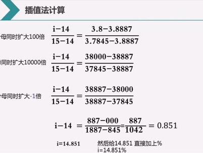 插值法到底该怎么计算?#在线学习 #会计中级 #中级财管