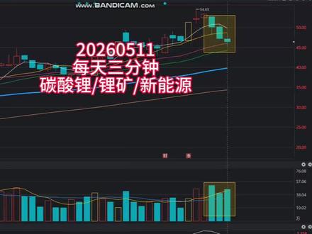 碳酸锂 锂矿 新能源 落霜 光伏 #碳酸锂 #锂矿 #新能源 #光伏 #落霜