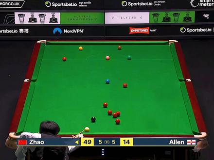 斯诺克最新比赛!赵心童5-5赛点绝杀艾伦,闯进决赛会师希金斯 #台球 #斯诺克 #赵心童 #马克艾伦 #2026斯诺克球员锦标赛