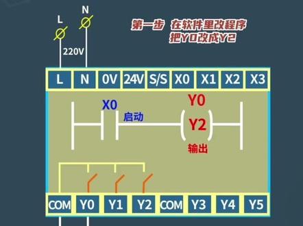 PLC的触点烧坏了怎么修