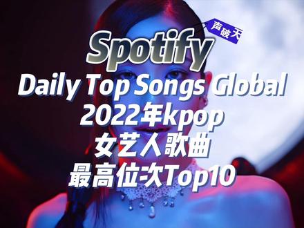 墨1破历代记录!今年谁闯美成功?2022年声破天全球歌曲日榜最高位的kpop女艺人歌曲!墨唯一登顶两天!芙新曲上榜占二三!
#blackpink #ive #redvelvet #林娜琏 #jessi +newjeans +lesserafim +kep1er@DOU+小助手