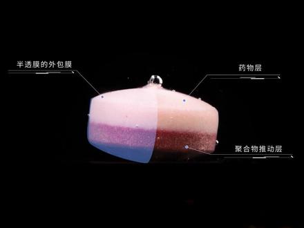 “明天见”的降压药
控释片
#心血管 #医学科普 #科普健康知识 #医学常识 #降压药 @DOU+小助手