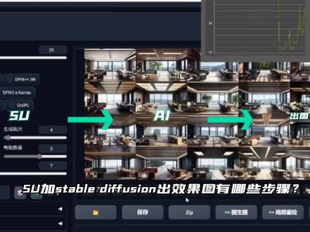 如何使用su配合controlNet在SD中出室内效果图🤔
太上瘾了,一天就搞了一千多张图🎉,然后发现硬盘可能不够🌚,立马又淘了个个4T的。不晓得显卡经得住我折腾不😂。
室内AI工作流
#ai绘画 #controlnet #stablediffusion #草图大师 #sketchup阿歪