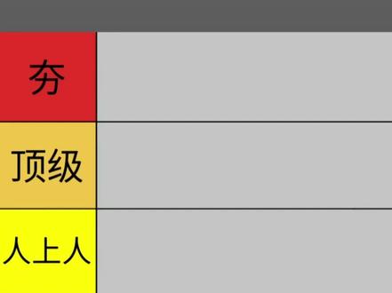 从夯到拉锐评周董新专 仅代表个人观点#太阳之子周杰伦 #从夯到拉