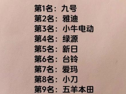 十大名牌电动车排名#涨知识#老铁知识百科