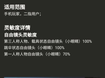 虎牙主播烤羊腿的和平精英灵敏度~