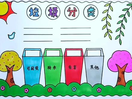 有线稿,可打印。
简单漂亮的垃圾分类手抄报模板线稿教程来了。
#手抄报 #垃圾分类手抄报 #垃圾分类的绘画 #小学生手抄报 #手抄报模板