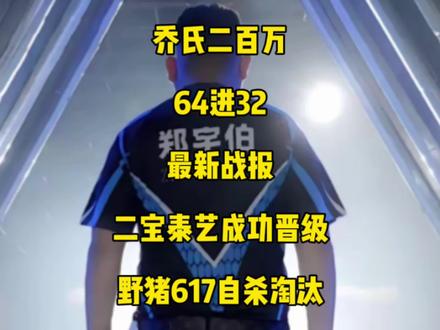 乔氏二百万64进32最新战报!二宝泰艺双双晋级,野猪617乌龙绝杀惨遭淘汰!#郑宇伯 #刘屹骑 #张泰艺 #台球🎱 #乔氏中式台球
