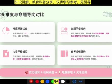 今年的重庆中考物理,也有一些变化的!家长和同学应该提前知道,做好准备!预祝考试成功!#重庆陈英俊