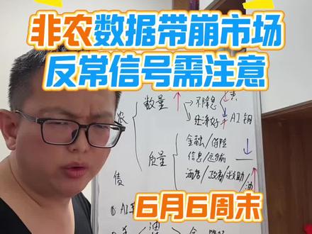 非农数据带崩市场,几个关键数据看清市场态度 #美国小非农数据带崩市场 #非农数据 #美股大跌 #黄金大跌 #A股