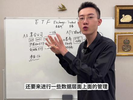 一期全面的ETF学习攻略 从定义出发完整掌握ETF的机制
1.ETF Exchange Traded Fund 交易型开放式指数基金。名称由来和历史上第一只ETF的成立——标普500指数ETF(SPDR S&P 500 Trust )
2.场内和场外的区别
3.ETF独特交易机制(区别于普通开放式基金),可以在一级市场、也可以在二级市场。一级市场针对于AP(授权参与者)通常都是大机构,散户投资人基本只在二级市场。
4.ETF如何发行?基金公司和AP怎么各司其职?
5.为什么基金公司自己发行的产品必须通过AP转卖?以及AP自己拥有底层资产为何不直接发行ETF
6.开放式基金和ETF对比
7.ETF联接基金是什么?
#每天跟我涨知识 #知识科普 #金融常识