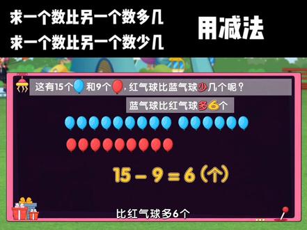 #人教版 #一年级数学下册 2.5《用减法比多少》
求一个数比另一个数多几或少几,用减法计算。
#学习 #数学 #每天学习一点点