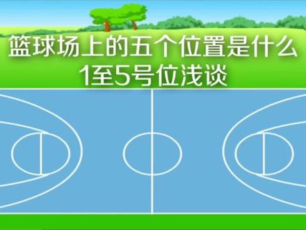 #篮球男孩的快乐 看看你在篮球场上适合什么位置呢?