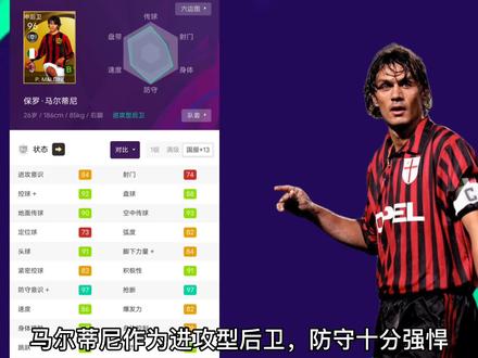 攻防俱佳!实况五大高胜率右后卫盘点#实况足球手游 #足球游戏
