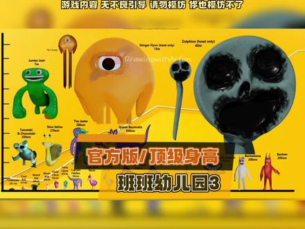 来看看,官方版顶级身高《班班幼儿园》 #班班幼儿园