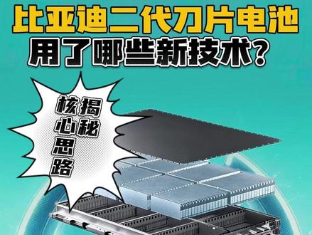比亚迪二代刀片电池为什么那么牛?替大家仔细拆解核心技术,发现了非常实用主义的底层思路。硬核闪充技术树立行业新标杆并非一句空话! #解析比亚迪新技术 #新能源车 #比亚迪 #二代刀片电池 #闪充重新定义电池安全标杆