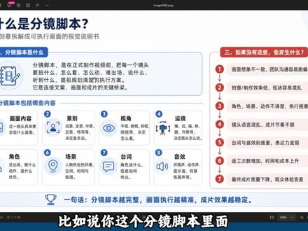 (保姆级教程)AI漫剧从0到成片全流程 ! 恭喜你!从0到1到视频教程, 超详细的新手福利#AIgc #AI视频 #AI教程 #AI漫剧 #AI短片