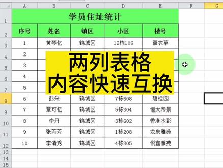 文员必学Excel技巧:两列表格内容快速互换。 #0基础学电脑 #excel #知识分享