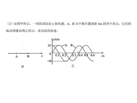 高考物理每日一题第二季(四十九)—选修部分简谐波的计算 #学浪计划 #知识创作人 #学霸请就位#高考 #物理