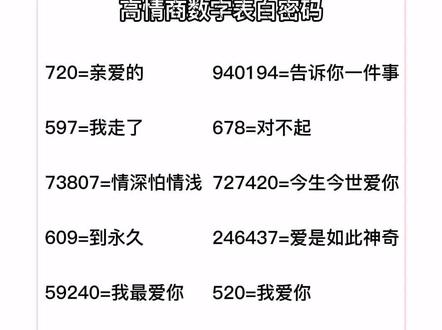 高情商数字表白密码#每天学习一点点