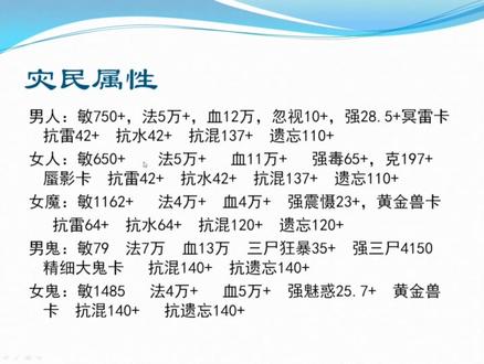 #大话西游2经典版 #游戏搬砖 #覆海大殿 灾民覆海文字版。